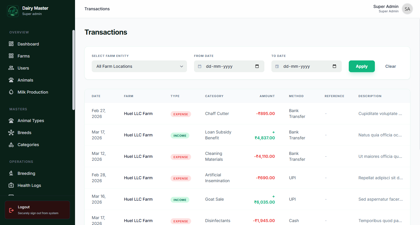 Admin Transactions