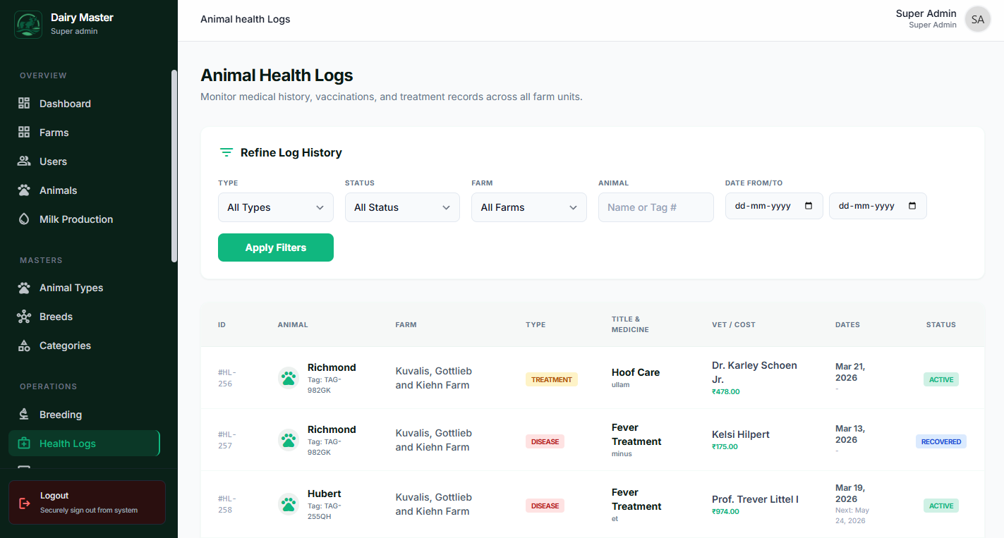 Health