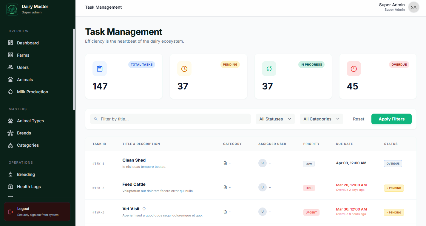 Tasks