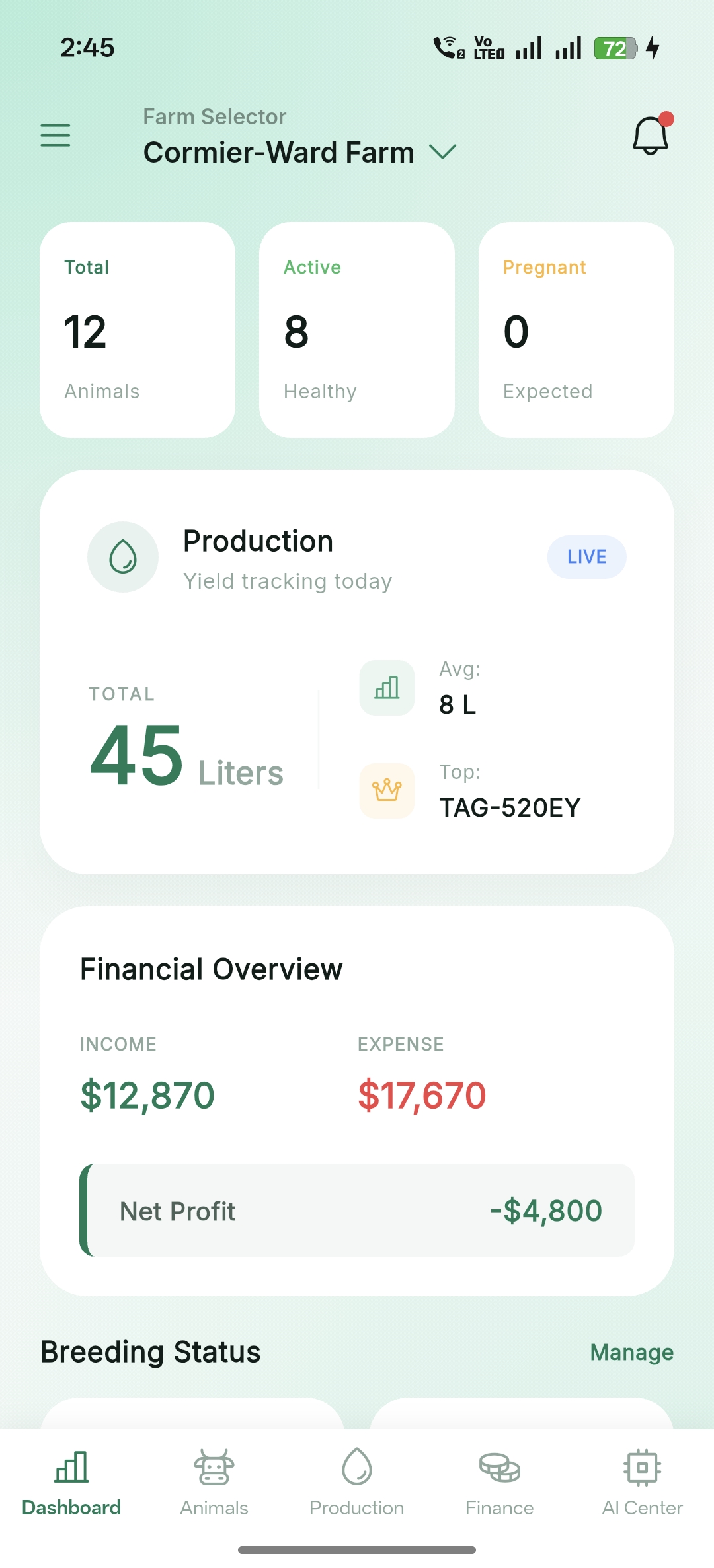Dashboard
