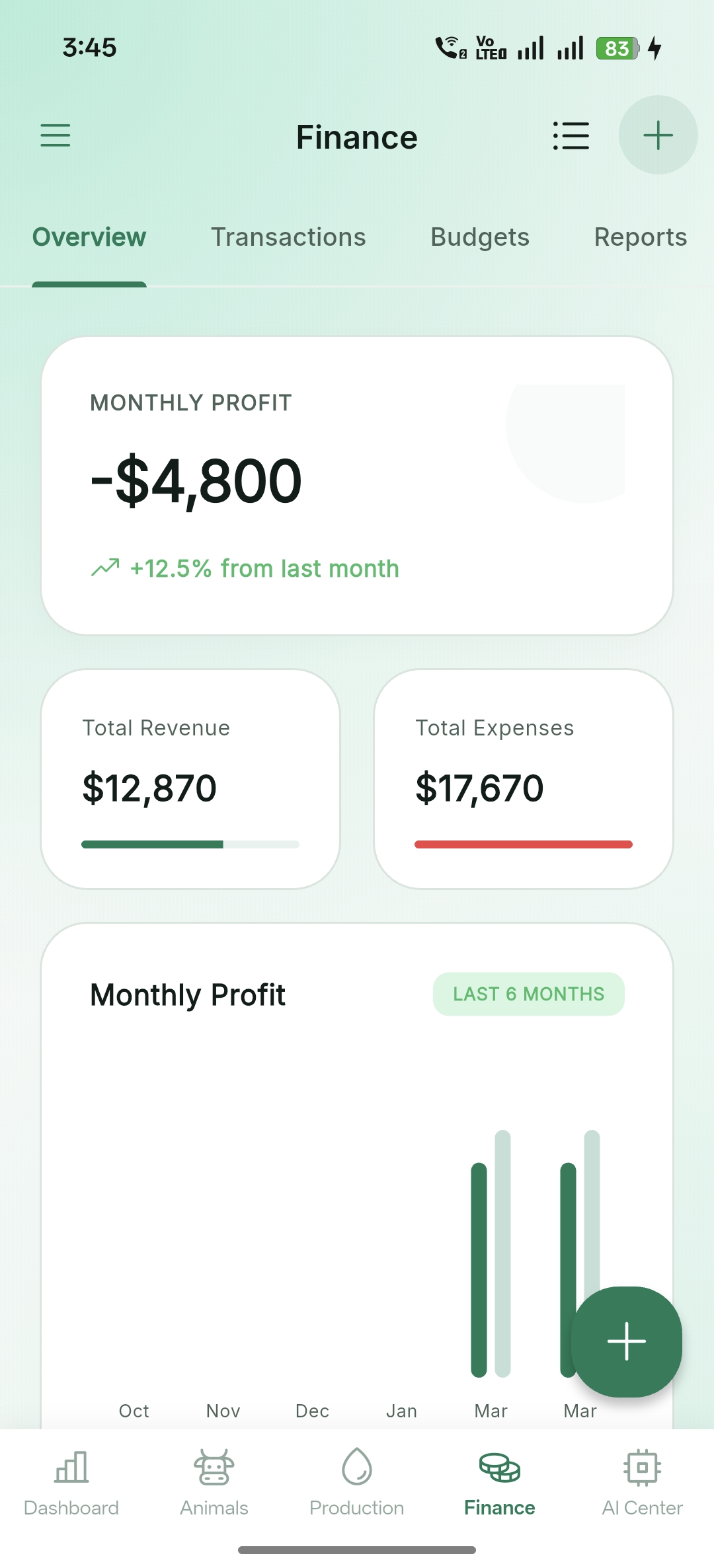 Finance Home